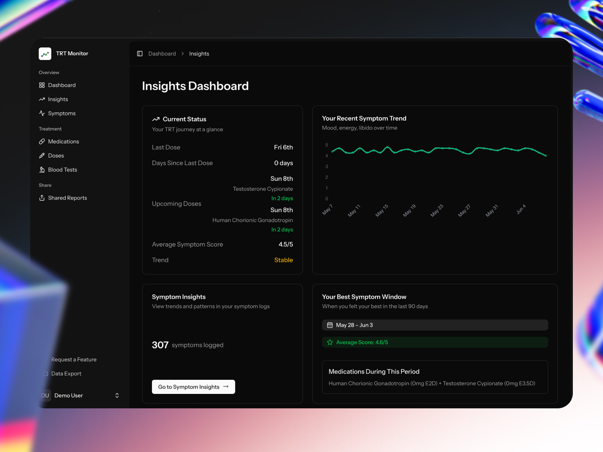 TRT Monitor insights page from the application